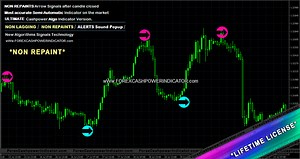 Forex Cashpower Indicator VIDEOS | Official Website