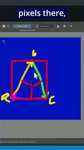 Triangle Bounding Boxes #math #rasterization #gamedev #vtuber