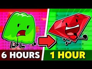 How to Animate WAY Faster (& Longer & Smarter)