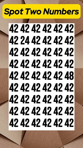 This quiz will humble even the smartest! | Quizology