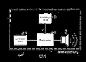 Apple working on iPhone theft prevention technology | AppleInsider