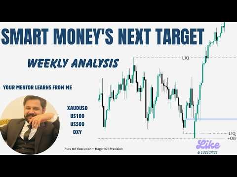 Smart Money Sniper Entry: IRL to ERL Liquidity Run