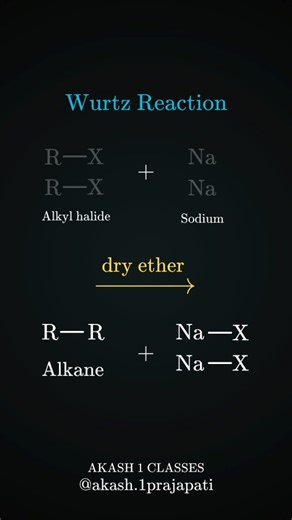 Akash Prajapati | The Wurtz reaction is a coupling reaction in organic chemistry where two Alkyl halides react with Sodium Metal to Form a higher Alkane.... | Instagram