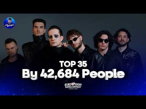 Eurovision 2026: Top 35 by 42,684 People