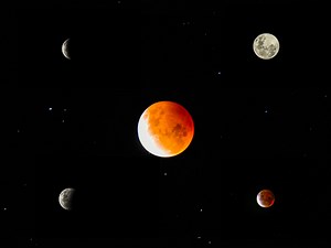 ¿Cuáles son las fases de la luna? - Sky Andaluz