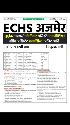 ECHS Ajmer Offline vacancy 2026 l ECHS Ajmer Offline Form 2026 l ECHS Ajmer Offline Form pdf 2026