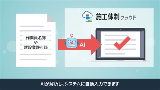 施工体制クラウド｜AI入力アシスト機能｜KENTEM