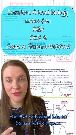 The BEST A-level Biology Notes (AQA, OCR A, Edexcel Salters-Nuffield)