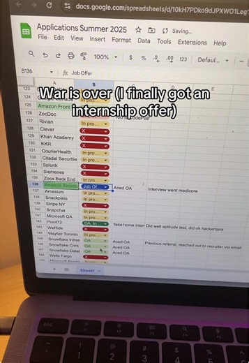 Overcoming Job Market Challenges for Internships