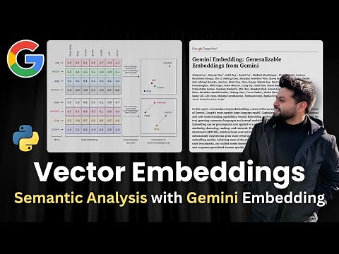 Vector Embeddings for Semantic Analysis | Introducing Google Gemini Embedding Models