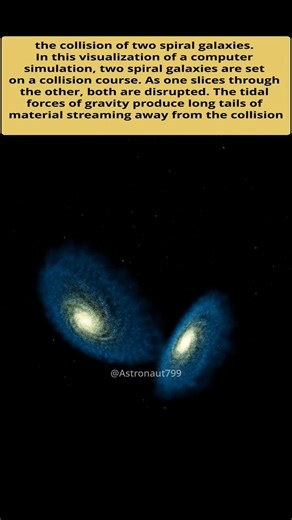 What Happens When Two Galaxies Collide? #GalaxyCollision #Astronomy #Shorts #Reels #SpaceFacts