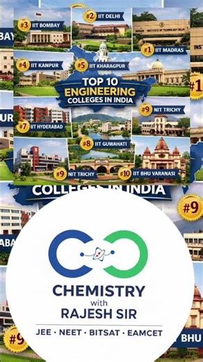 Top ten engineering colleges in India #engineeringcollege #iitstudents
