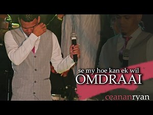 Sê my hoe kan ek wil omdraai