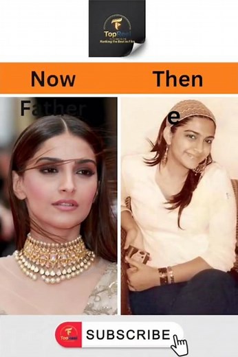 Top 10 Famous Indian Actors & Actresses | Bollywood Stars 2025 🌟