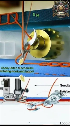 How a Sewing Machine Actually Works! (Chain Stitch Explained)