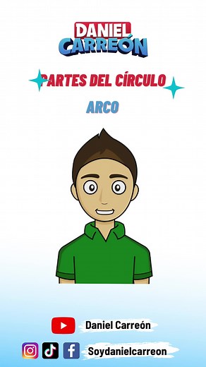 Aprende Matemáticas con Daniel Carreon