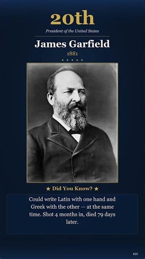 Did You Know These 8 Crazy Facts About U.S. Presidents?