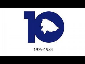History of TC Television (Ecuador) Logos 1969-2026 with Canva