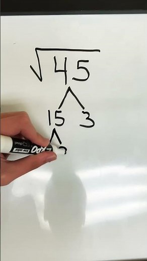 Simplifying a Radical