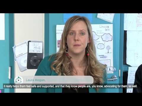 An Introduction to Learning Disabilities in the Classroom