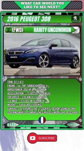 The Daily Pull (Viewer Suggested) 2016 Peugeot 308 GT