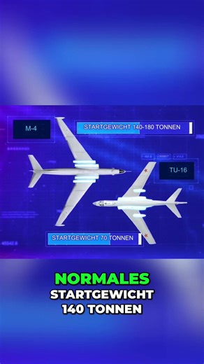 Tupolev Propellerflugzeug: Gigant mit 32 Blättern #shorts