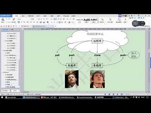 40 Git&GitHub协同开发时冲突的解决