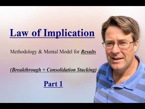 Breakthrough and Consolidation Stacking Part 1