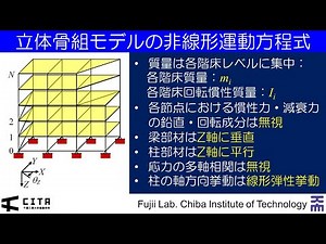建築地震応答評価入門 09-2 立体骨組モデルの非線形運動方程式