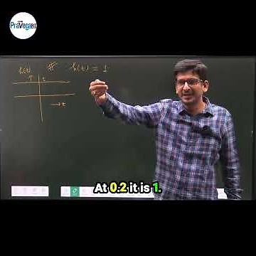 Master Fourier Transforms for Physics Exams! 🚀