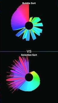 Bubble Sort vs Selection Sort