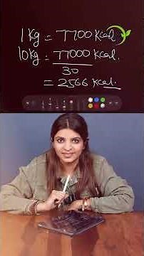 Personalised Weight Loss Diet Plan | Start Your Transformation Today!