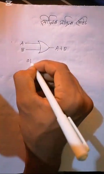 HSC ict মৌলিক লজিক গেইট