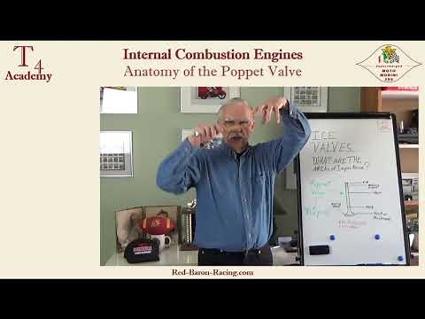 Form & Function of the poppet (mushroom or tulip) valves for internal combustion engines
