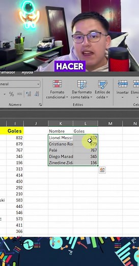 Unlocking Power BI for Data Science and Analytics