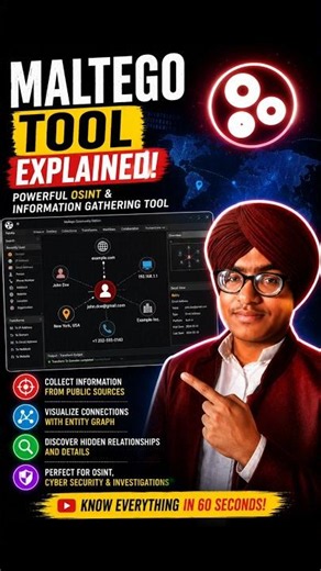 Information gathering tool #shorts #cybersecurity