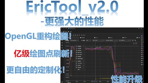 【免费好用】性能怪兽 EricTool V2.0 发布！基于 OpenGL 的串口/CAN总线/MDF测试分析全能工具