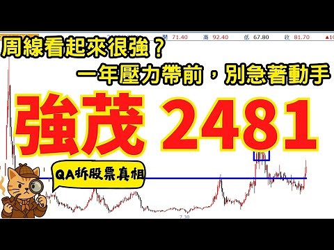 2481 強茂｜周線看起來很強？卻卡在「20年頸線」下一年壓力帶！開高追還是開低反手？關鍵只看這一步【QA拆股票真相】