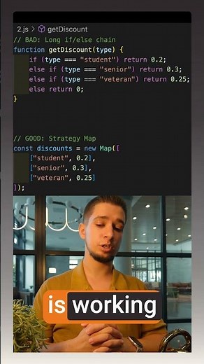 Strategy Map Pattern vs If Else Chains in JavaScript... 🗺️