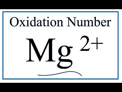 How to find the Oxidation Number for the Mg2+ ion. (Magnesium ion)