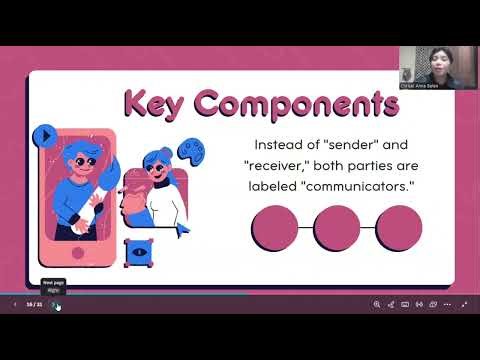 Structural Models of Communication (Demo Practice)