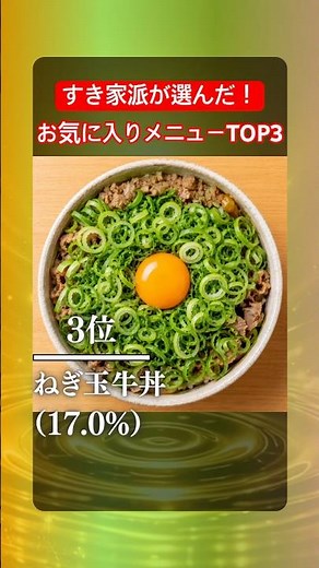 すき家の人気メニューランキングTOP3｜牛丼・チーズ牛丼・ねぎ玉牛丼【1000人調査】#ランクプラス #Shorts