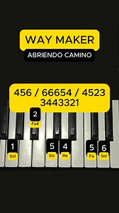 18K views · 383 reactions | Aprende a tocar el piano desde cero #piano #aprendepiano #cristianos | TALEN - TocaréPiano | Facebook