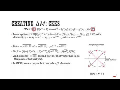Homomorphic Encryption lecture 01