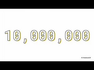 CEFR (Common European Framewok of Reference of Language