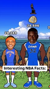 28K views · 3.5K reactions | Interesting NBA Facts! #nba | Rebound Rewind | Facebook