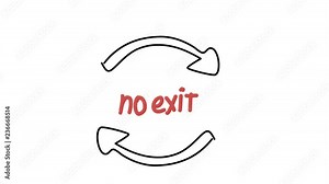 Animation of the idea of a closed circle and exit from it