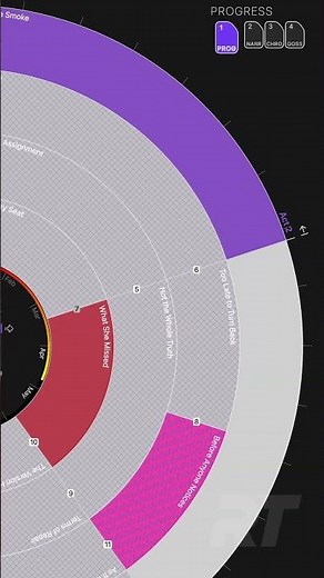 Obsidian Writers: Build Your Novel Structure Instantly
