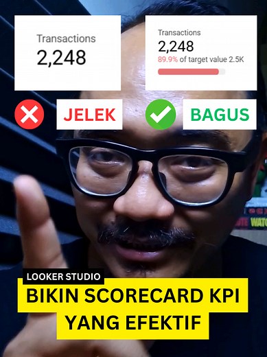 Tampilan KPI Keren di Looker Studio untuk Presentasi Efektif