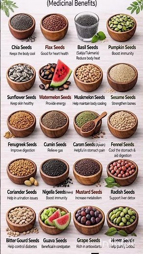 Health benefits of different seeds #health #seeds #chiaseeds #viral #shorts